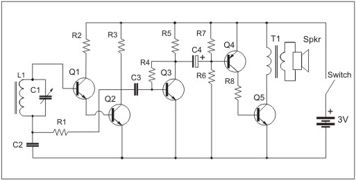 BC547,BC557 in transistor radio AM