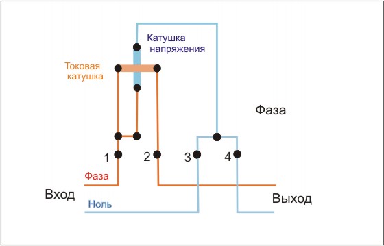 Подключение однофазного счетчика - электрическая схема.
