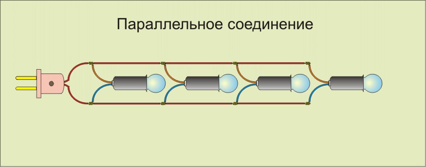 Параллельное соединение лампочек.