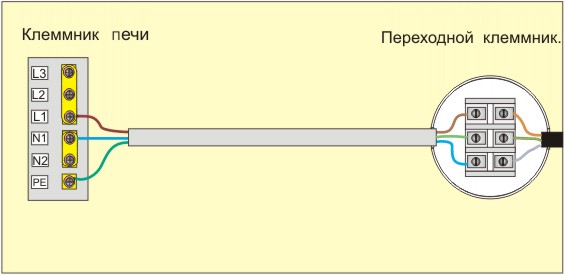 Подключение кухонной   электроплиты без  разъема.