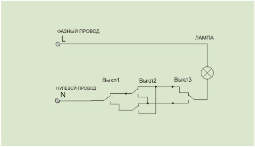 Схема  подключения  двух  проходных и одного перекрестного - выключателей .
