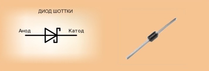 Разновидности диодов.Диоды Шоттки.