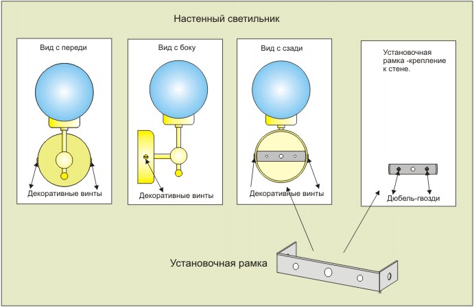 Монтаж настенного светильника, рисунок2.