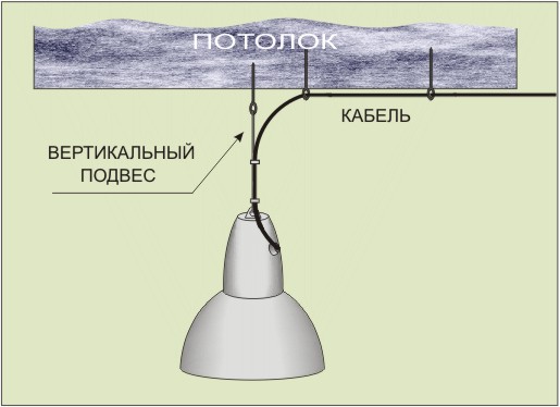  В
