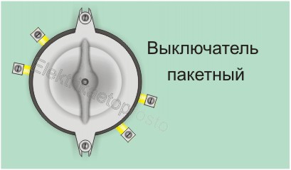 Изображение пакетного выключателя.