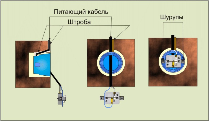 Установка и подключение  выключателя скрытой  проводки .