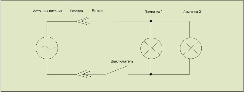 Электрическая схема параллельного соединения.