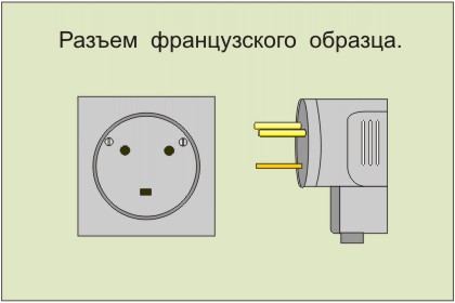 Изображение разъема для кухонной электроплиты французского производства.